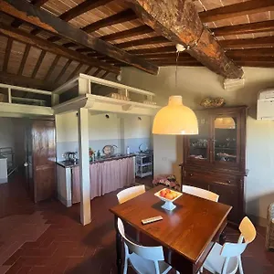 https://appartamento-centro-storico-la-pulcianella.it-tuscanyhotel.com